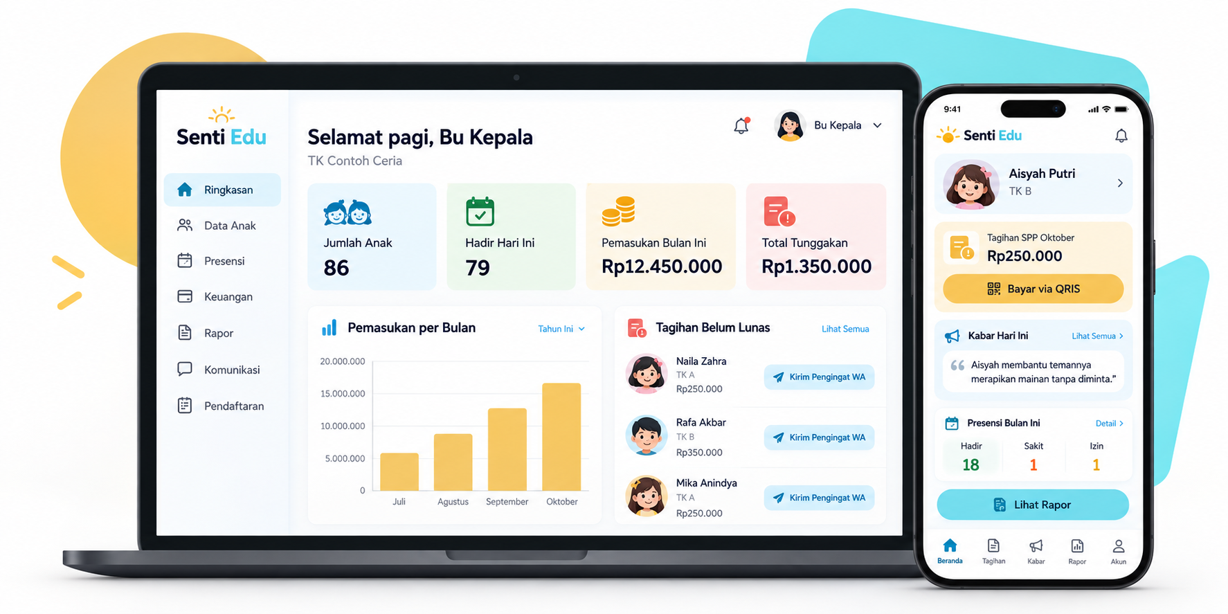 Tampilan Senti Edu di laptop dan HP: halaman ringkasan kepala TK berisi jumlah anak, kehadiran, pemasukan, dan tunggakan, serta halaman wali murid untuk membayar SPP via QRIS